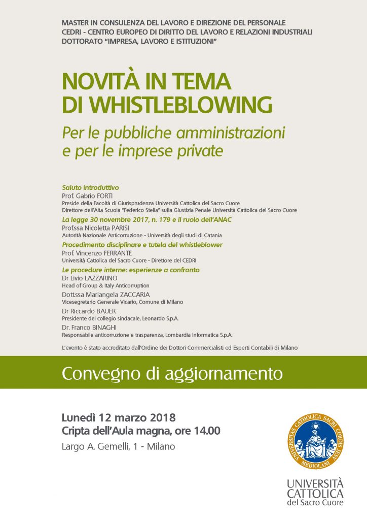 Milano 12 marzo